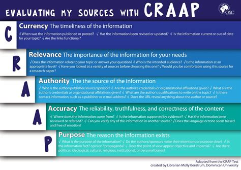 Evaluating Information Sources HSE 110 Daniels Research Guides At