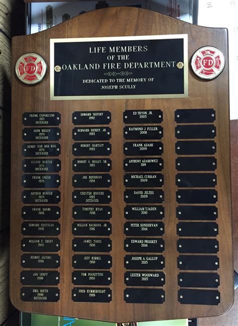 Custom Firefighter Plaques And Awards Fire Department Plaques