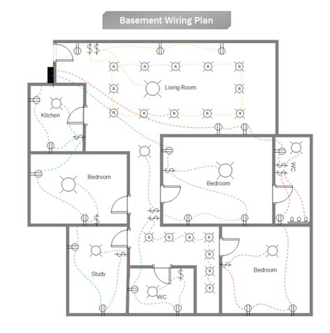 Home Wiring Plan Software - Making Wiring Plans Easily