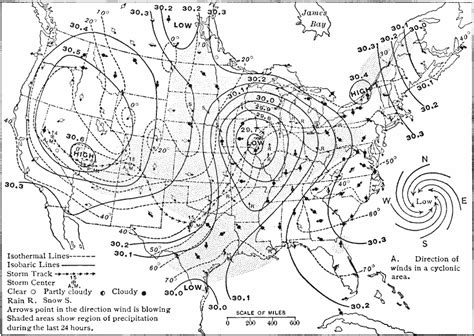 Weather Of The United States