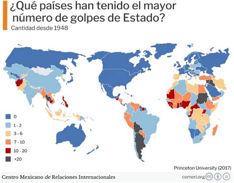 Países Con Más Golpes De Estado En La Historia