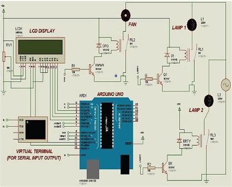 Circuit diagram of IOT system. | Download Scientific Diagram