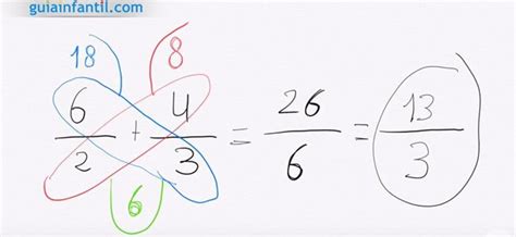 Truco De La Mariposa Para Ense Ar A Sumar Fracciones A Los Ni Os