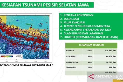 Pemerintah Lakukan Kesiapan Tsunami Pesisir Selatan Jawa ANTARA News