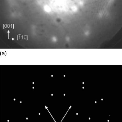 A LEED Pattern Of The Molecular Superstructure Of 1 ML ZnPc Ag110 Taken