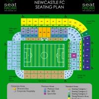 St James Park (Newcastle) Seating Plan (Temporary)