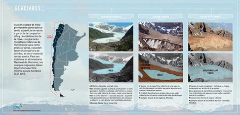 Presentan El Primer Informe Del Inventario Nacional De Glaciares