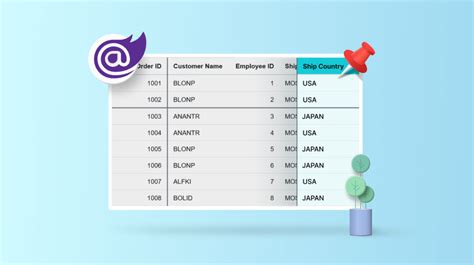 Efficient Column Specific Filtering In Blazor Datagrid NBKomputer