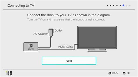 How To Connect Nintendo Switch To Tv