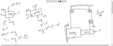 Solved Obtain The Equivalent Viscous Friction Coefficient Bc Q Of The