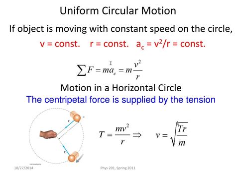 Ppt Chapter 5 Lect 10 Additional Applications Of Newtons Laws