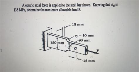 Solved A Centric Axial Force Is Applied To The Steel Bar Chegg