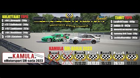 EMotorsport KAMULA SM Sarja 2023 Round 2 27 11 2022 YouTube