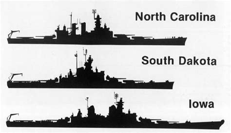 64 best images about Iowa class battleships on Pinterest | Veteran hats ...