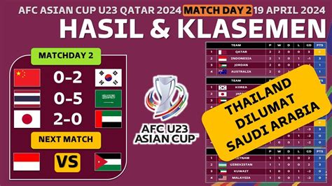 Thailand Kalah Telak Hasil Timnas Piala Asia U Arab Saudi Vs