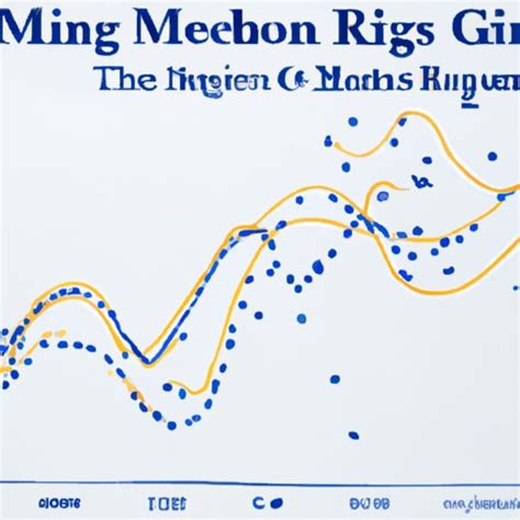 When Is the Next Mega Millions Drawing? Exploring Strategies for ...