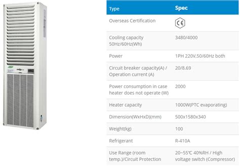 I U H A T I N M Y L Nh T I N Fa Cooler Panel Cooler