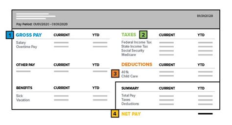 Amount Of Taxes Taken Out Of Paycheck Rheannaeliza