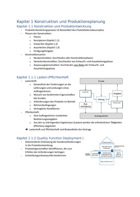 ME Zusammenfassung Kapitel 1 Fertig Kapitel 1 Konstruktion Und