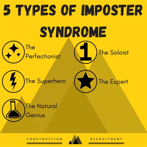 The 5 Types Of Imposter Syndrome Which Do You Have YourConstruction