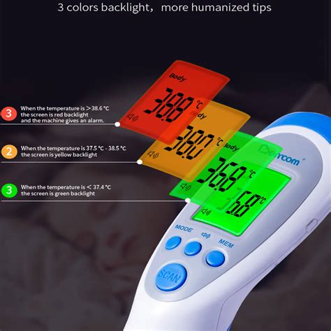 Berrcom Non Contact Infrared Forehead Thermometer Top Thermometer