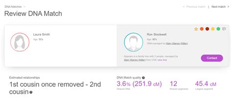 Labels für DNA Matches jetzt verbessert MyHeritage Blog