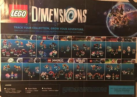 NEW LEGO Dimensions Figures Playsets Vehicle Checklist 18 X 24