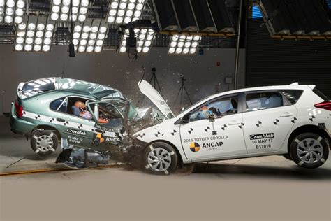 Краш тест corolla 150