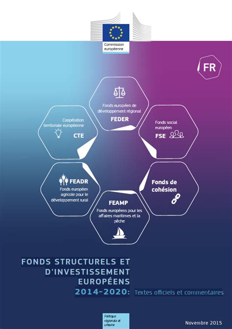 fonds structurels européens collectivités territoriales