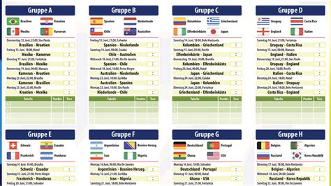 WM 2014 Spielplan als PDF Download Termine und Hintergründe Fußball