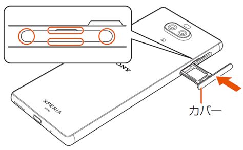 アドレス帳移行microSDカードの挿入Xperia 82 3格安スマホ 格安SIMはUQ mobileモバイル公式