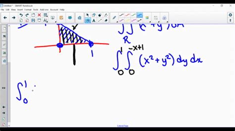 SOLVED In Exercises 25 28 Integrate F Over The Given Region Triangle