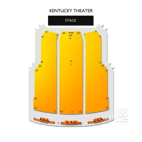 Kentucky Center Seating Chart