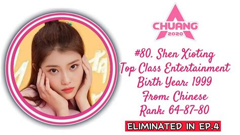 Chuang Official Ranking From Youtube