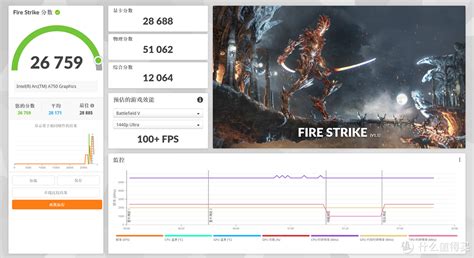 内行评测：新晋游戏利器！英特尔锐炫 Arc A750 显卡评测显卡什么值得买