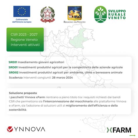 Bandi Aperti Csr Regione Veneto Ynnova Leading Agritech