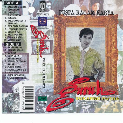 BPM and key for songs by Guruh Soekarno Putra | Tempo for Guruh ...