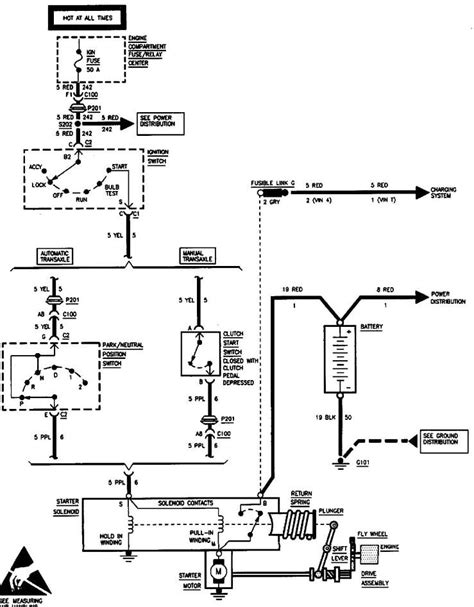 96 Chevy S10 Wiring Diagram Ecoked