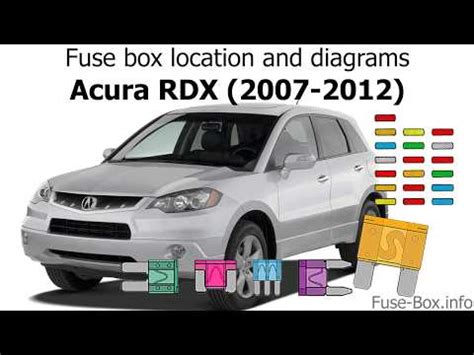 Come Conoscere I Diagrammi Dei Fusibili Di Una Acura Rdx Acura Rdx Mk