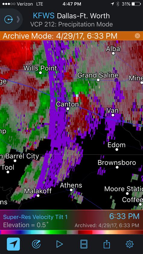 Radarscope Tier 2 By The Numbers Earlier This Spring Wdt Released A