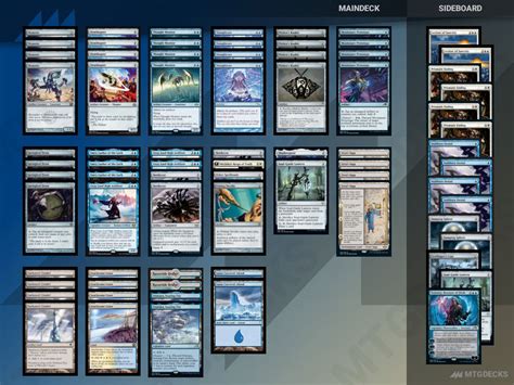 Modern 8 Cast Affinity Deck By Aooaaooa MTG DECKS