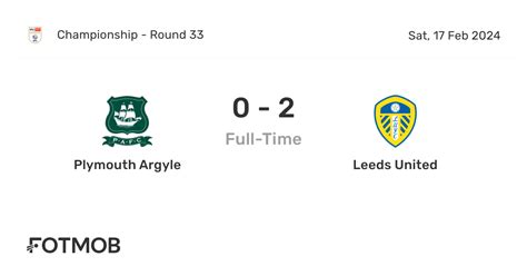 Plymouth Argyle vs Leeds United - live score, predicted lineups and H2H ...