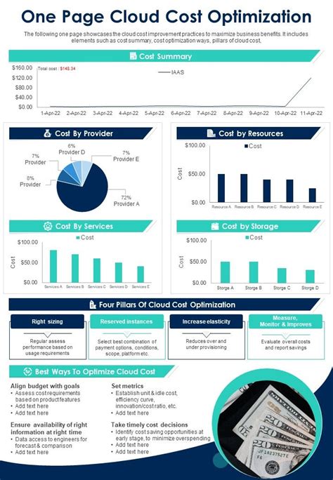 One Page Cloud Cost Optimization Presentation Report Infographic Ppt