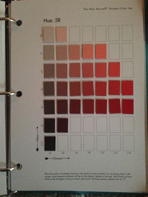 Color Theory : Munsell Charts