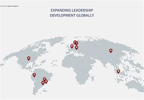 Expanding Leadership Development Globally Vistage Perspectives