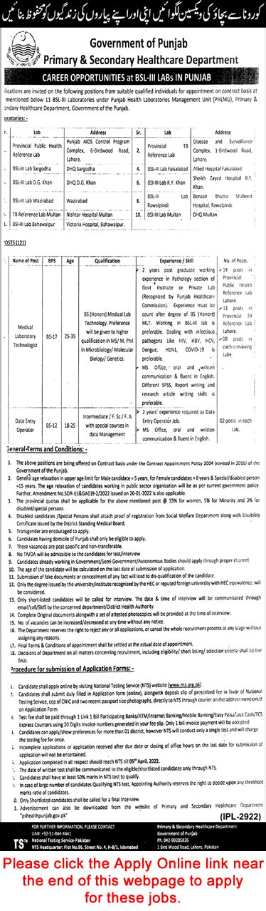 Primary And Secondary Healthcare Department Punjab Jobs March 2022 Nts