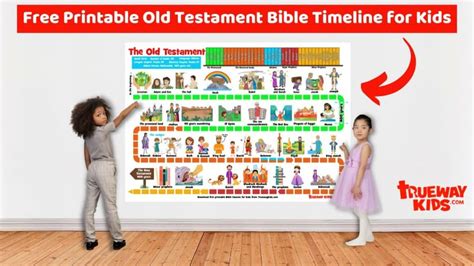 Old Testament Bible timeline for kids - Free printable - Trueway Kids