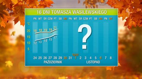 Pogoda Na Dni Prognoza D Ugoterminowa Pogoda Na Wszystkich