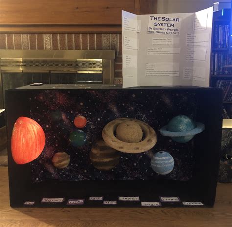 Solar System Science Fair Project with LED light up for the sun ...