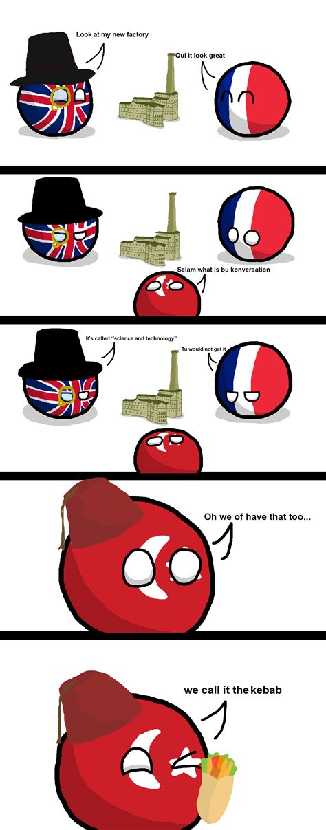 Ottoman Empire Learns Science And Technology R Polandball